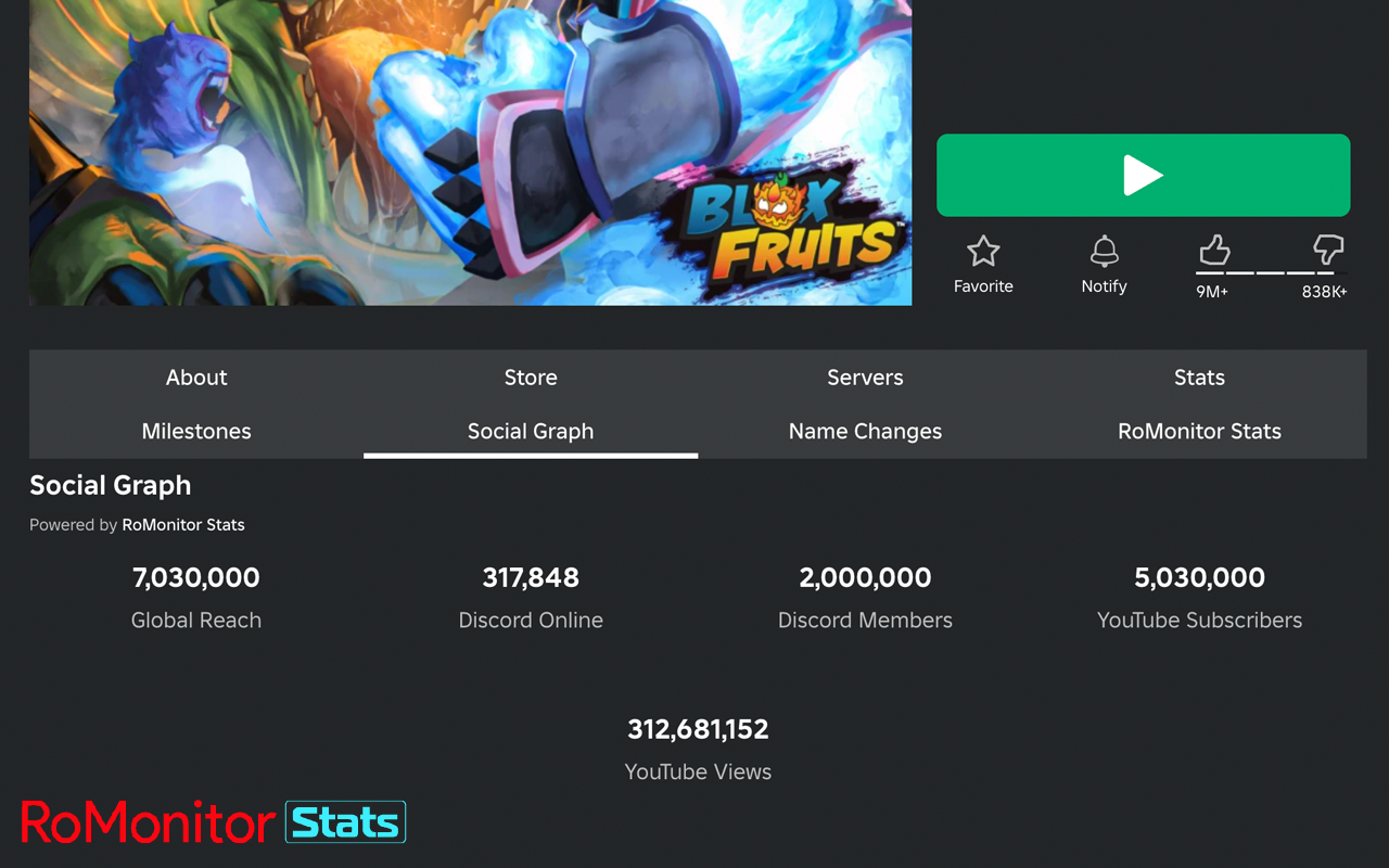 RoMonitor Stats - Roblox Stats chrome谷歌浏览器插件_扩展第1张截图