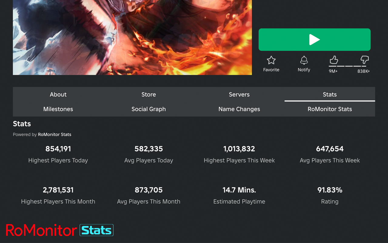 RoMonitor Stats - Roblox Stats chrome谷歌浏览器插件_扩展第2张截图
