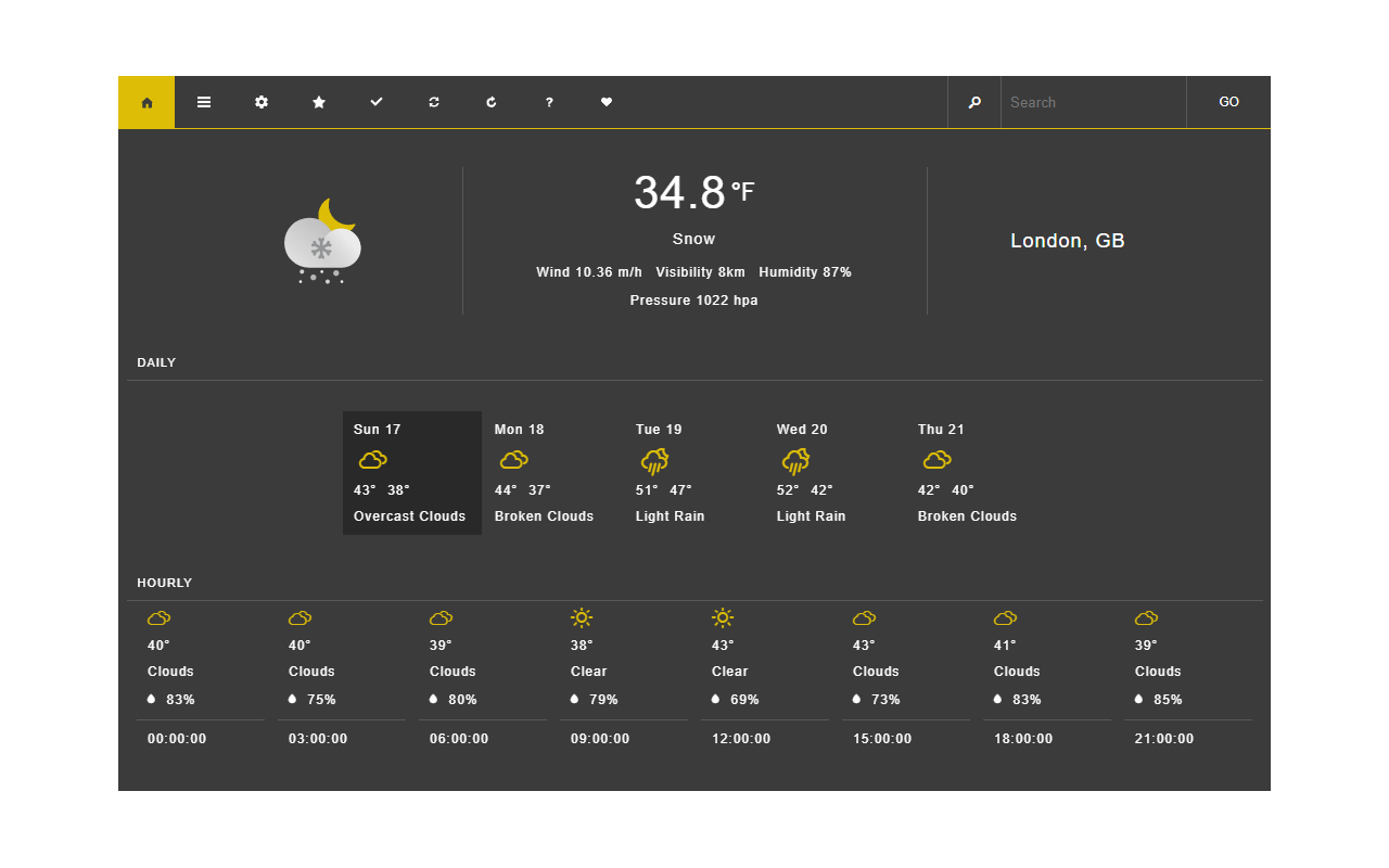 Weather Forecast chrome谷歌浏览器插件_扩展第2张截图
