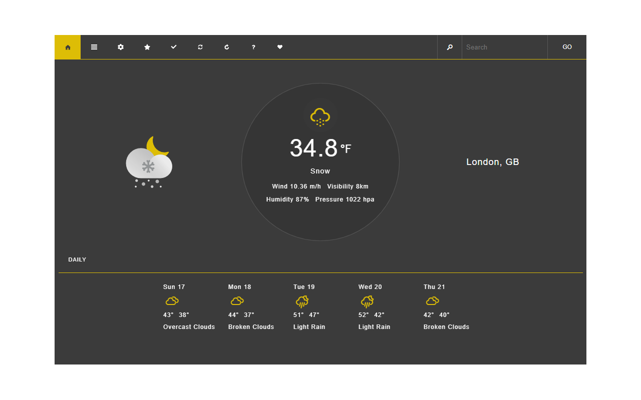 Weather Forecast chrome谷歌浏览器插件_扩展第3张截图