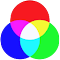 Easy Screen Shader