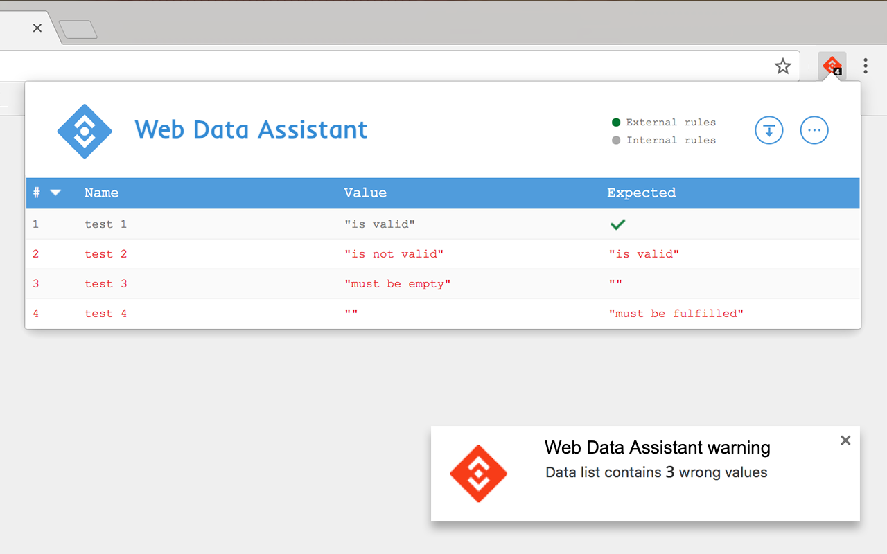 Web Data Assistant chrome谷歌浏览器插件_扩展第1张截图