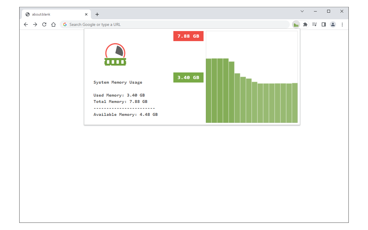 System Memory Usage chrome谷歌浏览器插件_扩展第1张截图