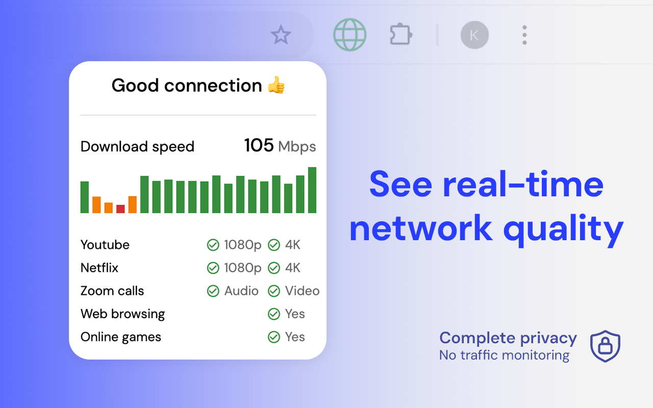 网络监视器 chrome谷歌浏览器插件_扩展第1张截图