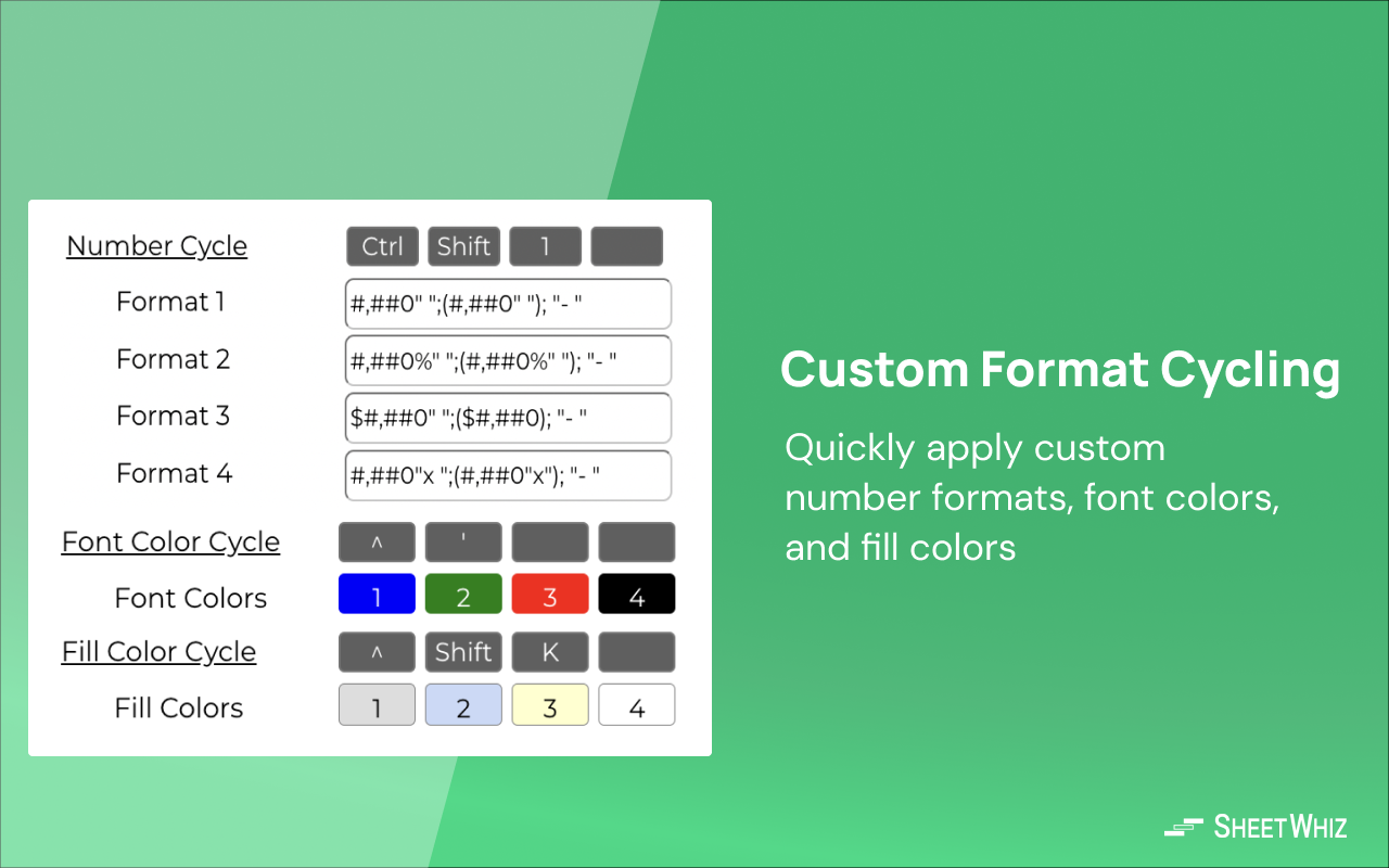 Google Sheets Excel Shortcuts & Trace Formula chrome谷歌浏览器插件_扩展第2张截图