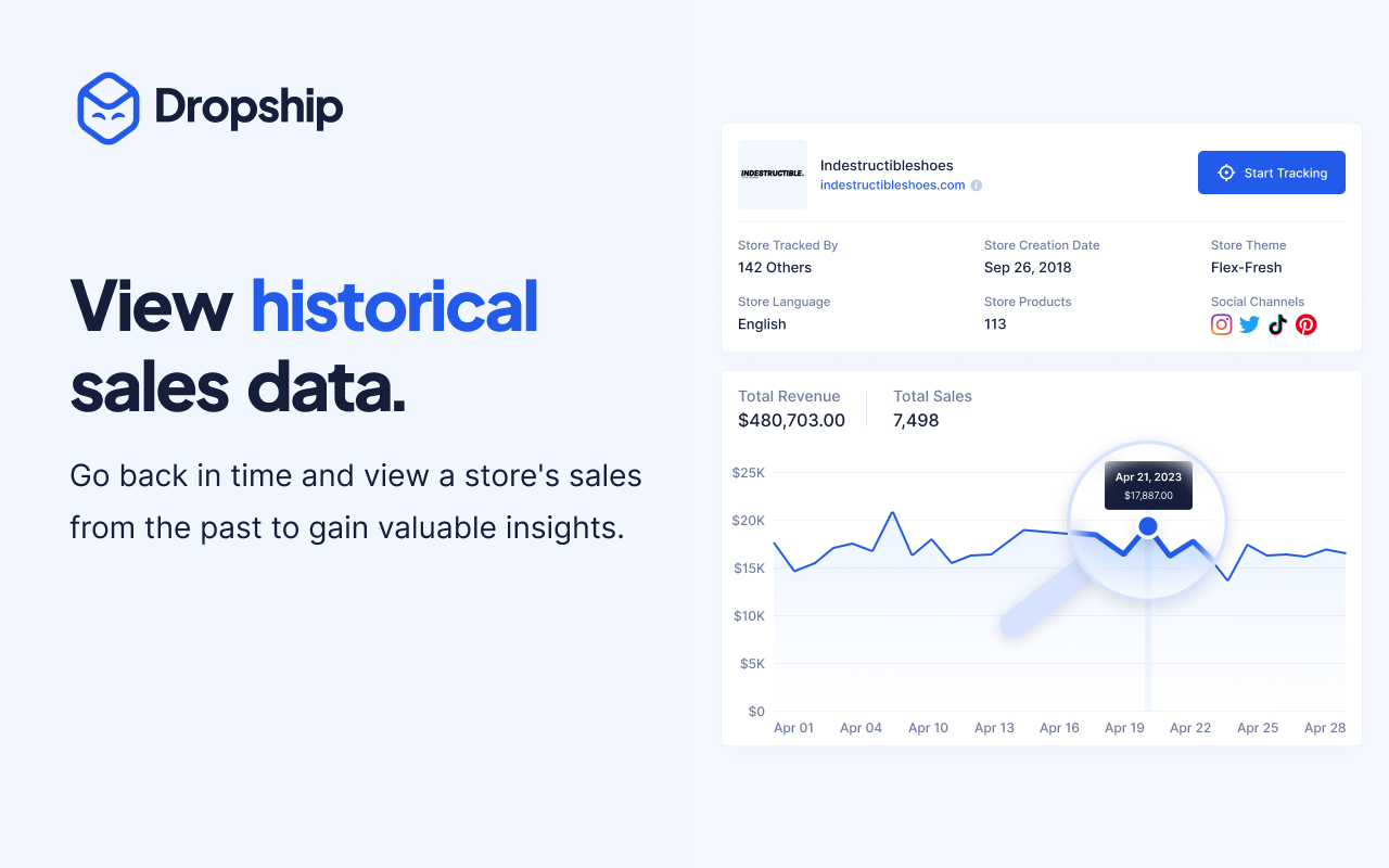 Dropship - Product Research chrome谷歌浏览器插件_扩展第5张截图