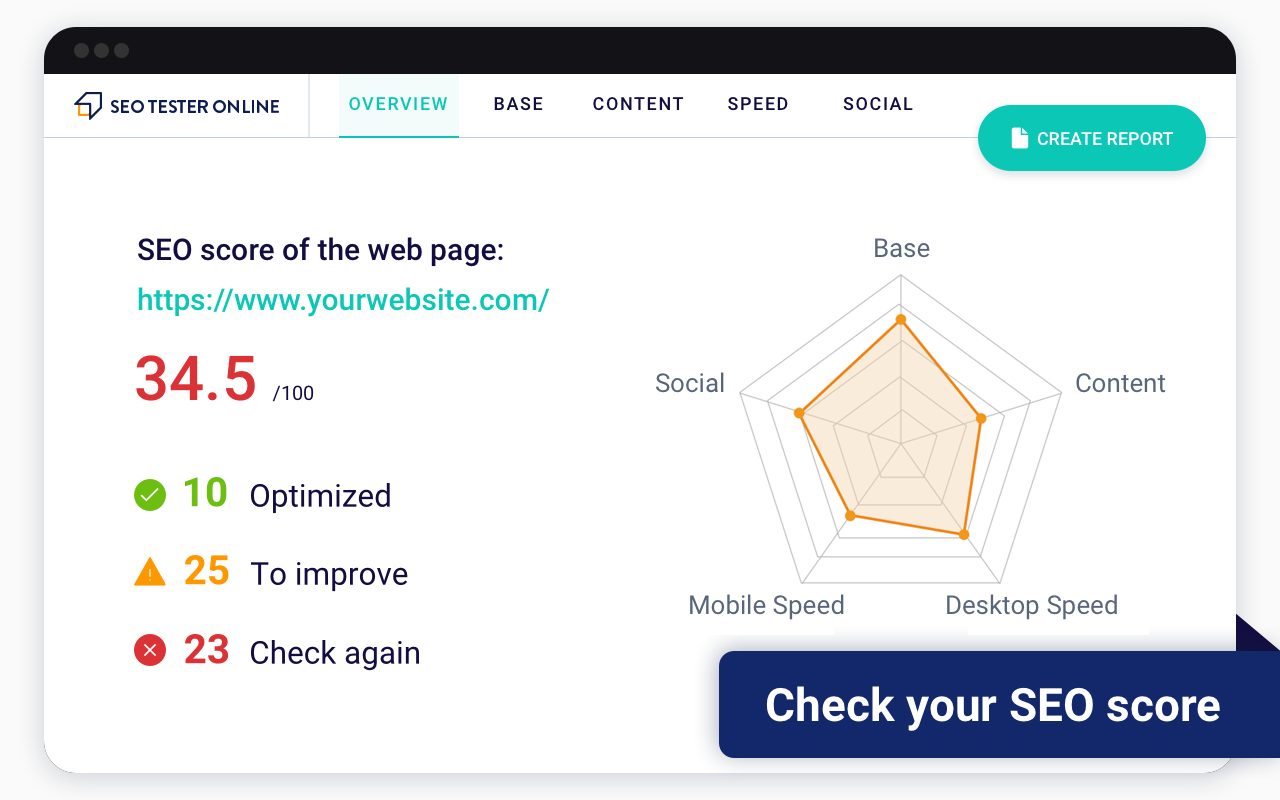SEO Checker Tool - Get Free SEO Audit Analysis chrome谷歌浏览器插件_扩展第3张截图
