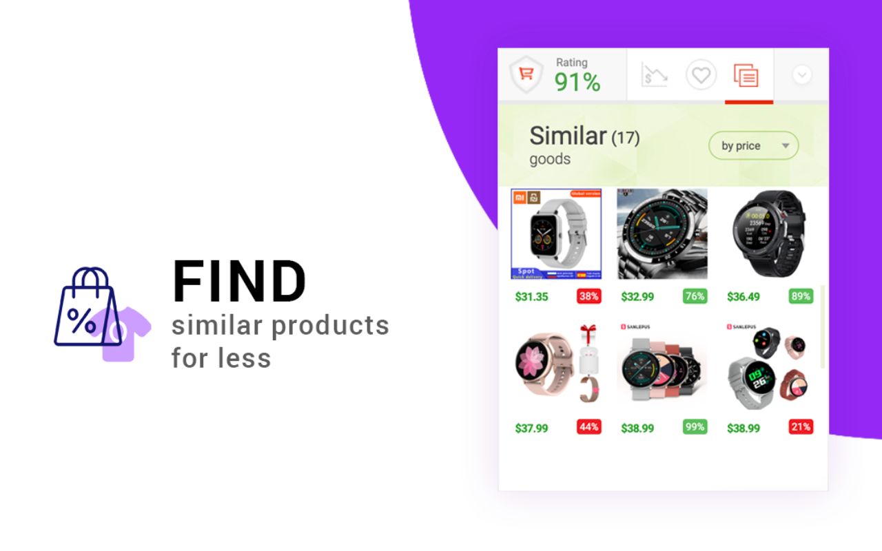 ChinaHelper - Shop assistant in Chinese store chrome谷歌浏览器插件_扩展第4张截图