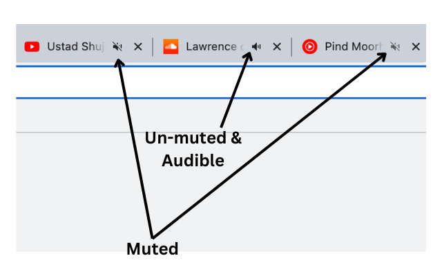 Auto Mute Tabs When Multiple Tabs Audible chrome谷歌浏览器插件_扩展第1张截图