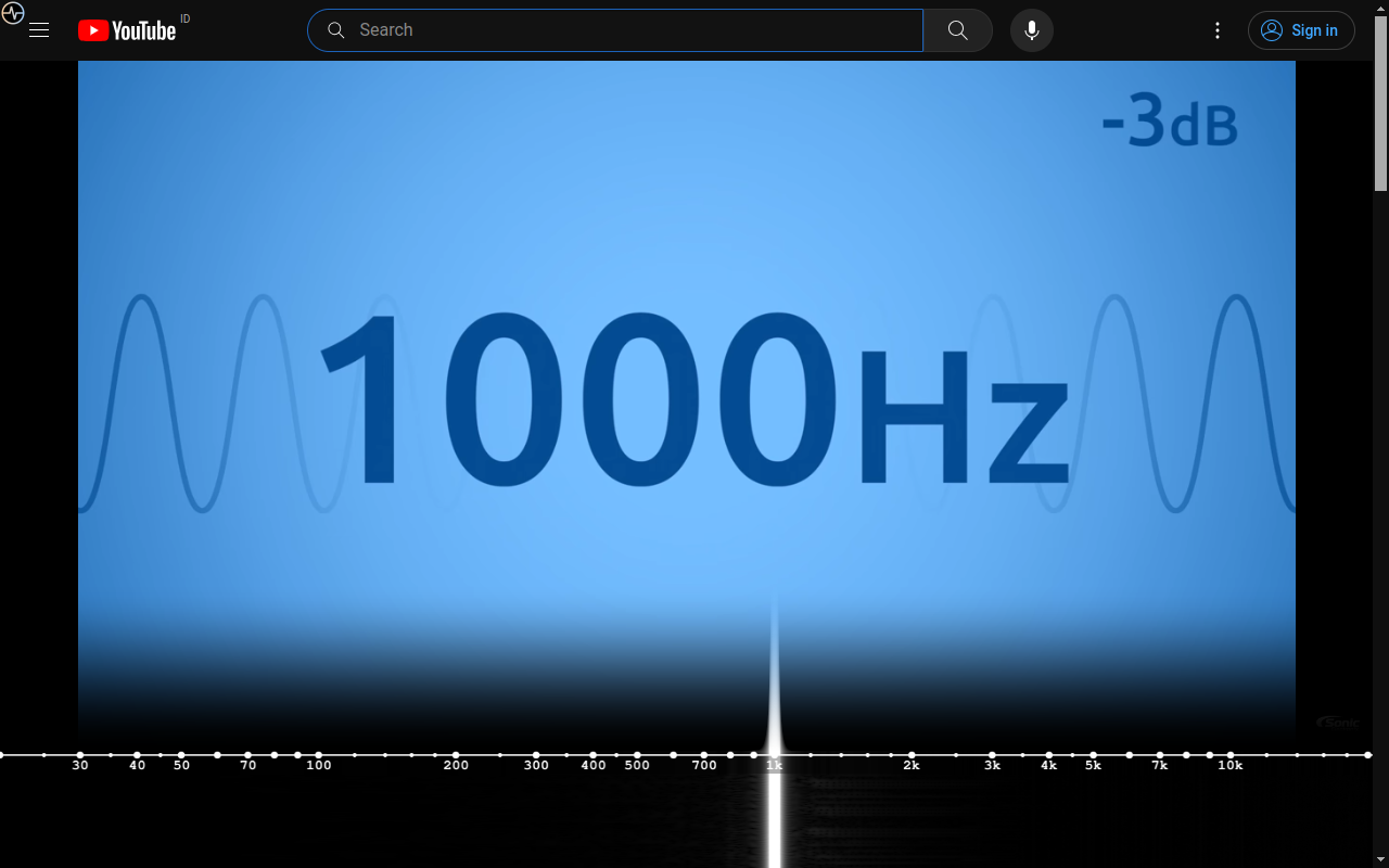 YouTube Musical Spectrum chrome谷歌浏览器插件_扩展第2张截图