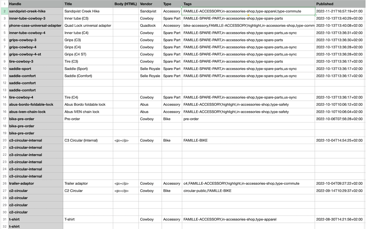 ShopScraper - Spy Tool & Scraper for Shopify chrome谷歌浏览器插件_扩展第2张截图