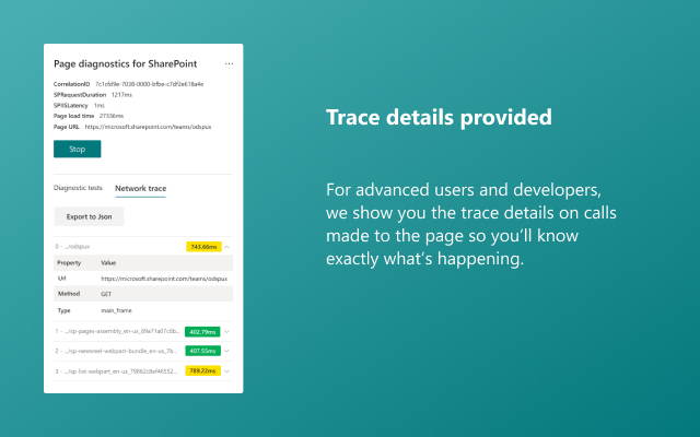 适用于 SharePoint 的页面诊断 chrome谷歌浏览器插件_扩展第3张截图