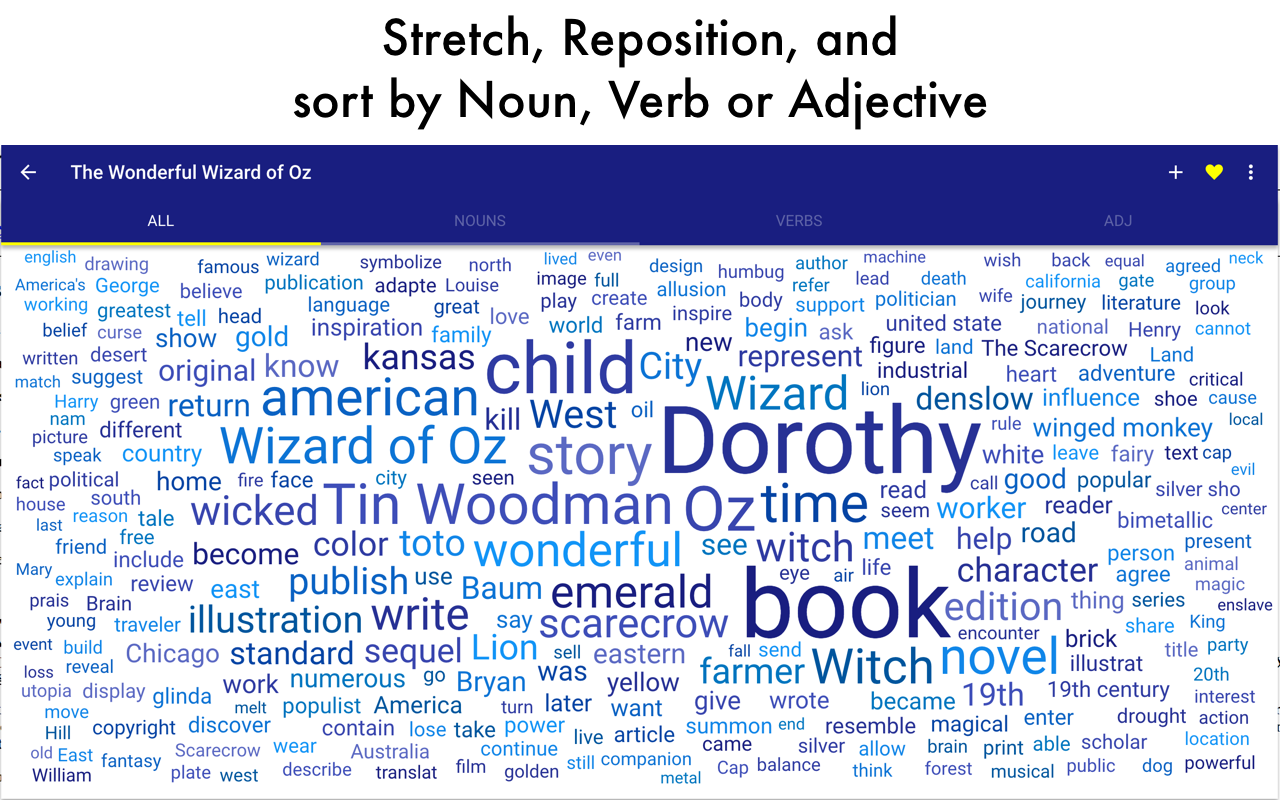 Word Bank chrome谷歌浏览器插件_扩展第4张截图