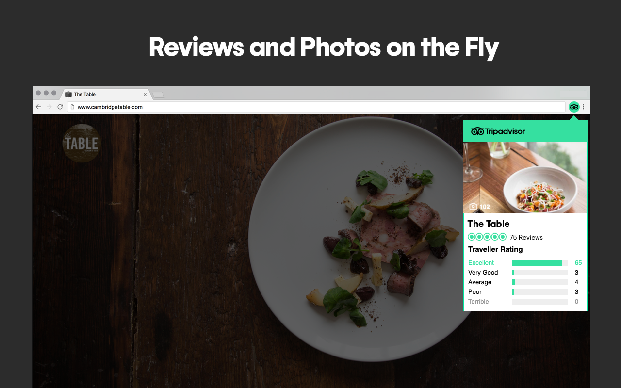 Tripadvisor: Travel Advice & Deals on Hotels, Restaurants & Attractions chrome谷歌浏览器插件_扩展第1张截图