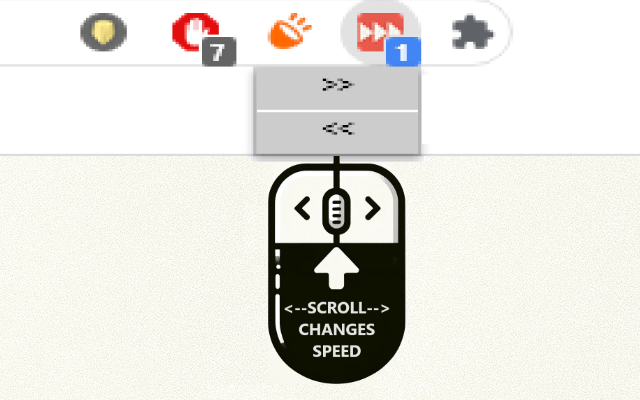 Fast Forward Speed Control chrome谷歌浏览器插件_扩展第1张截图