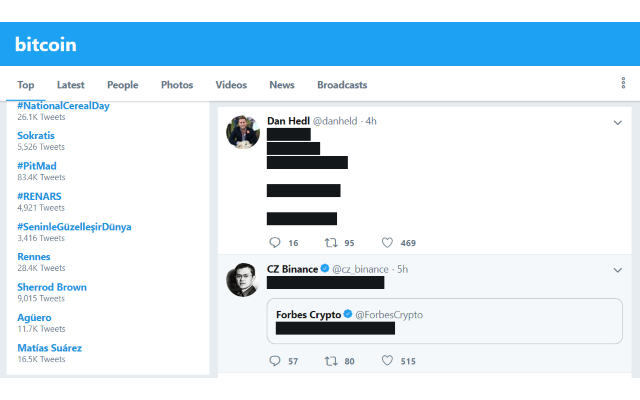 Redactor chrome谷歌浏览器插件_扩展第1张截图
