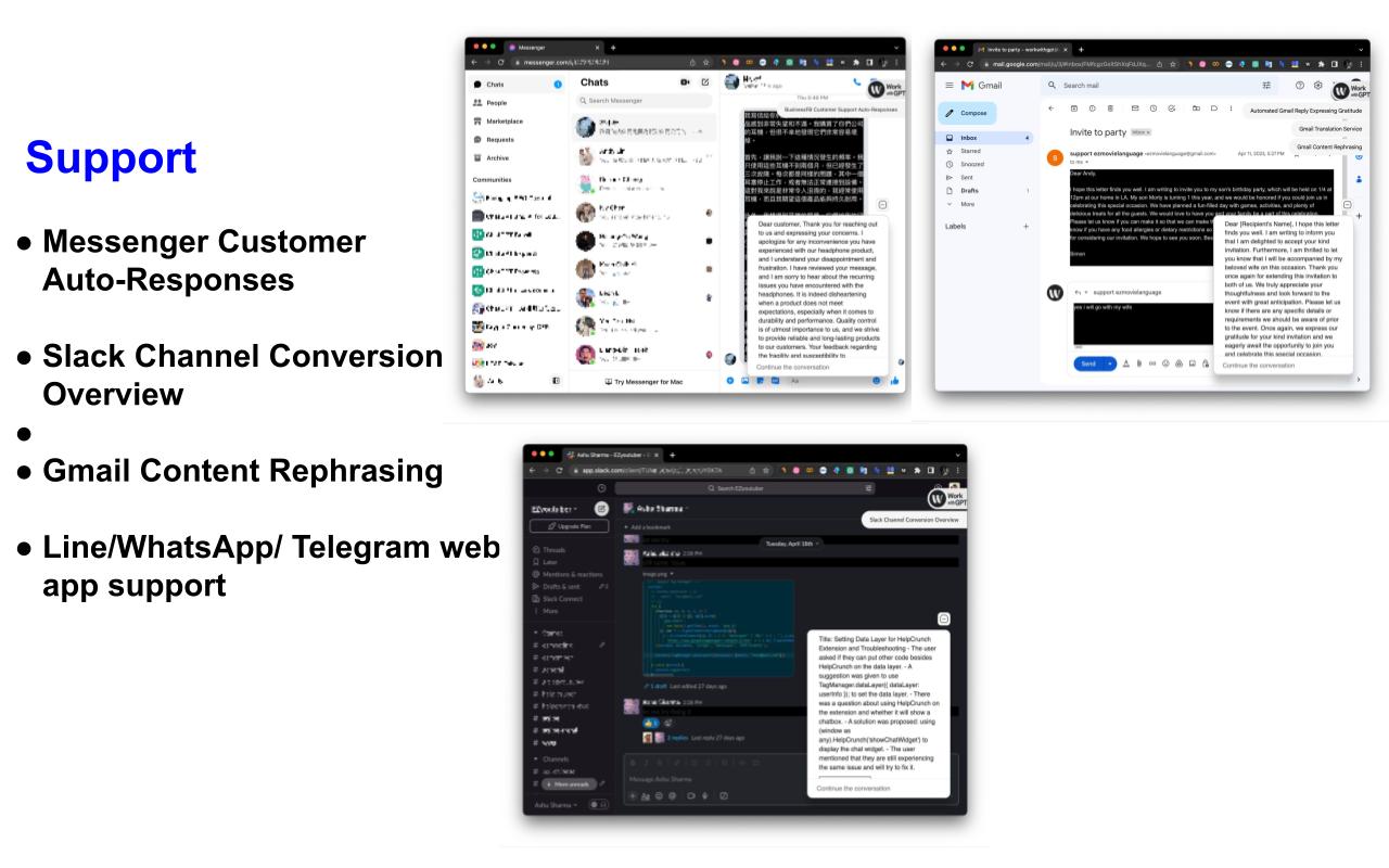 WorkWithGPT-基于ChatGPT的即时提示 chrome谷歌浏览器插件_扩展第1张截图