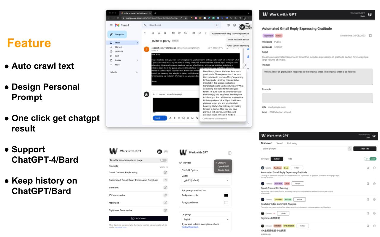 WorkWithGPT-基于ChatGPT的即时提示 chrome谷歌浏览器插件_扩展第3张截图