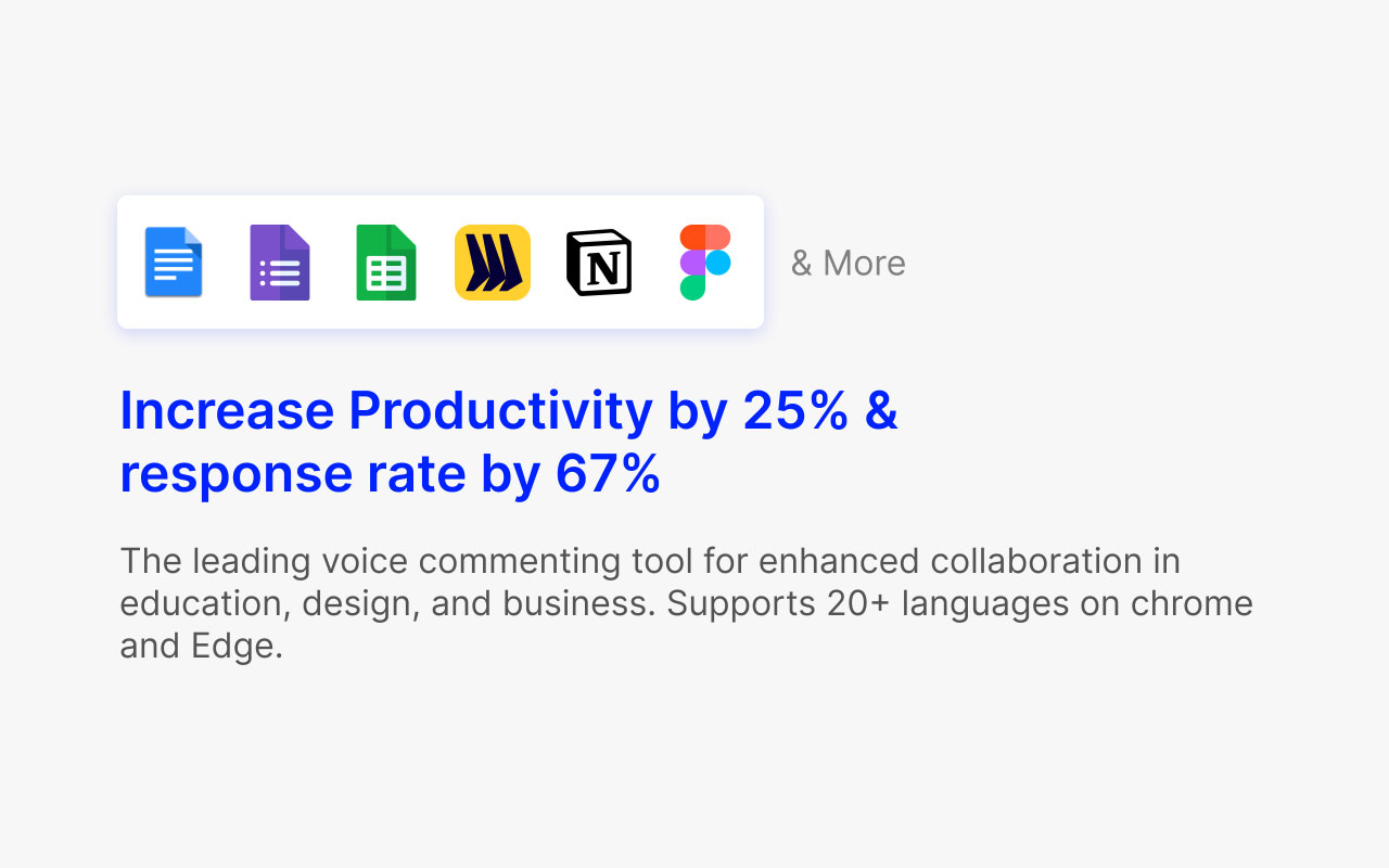 Echo | Faster, Friendly Voice comments chrome谷歌浏览器插件_扩展第2张截图