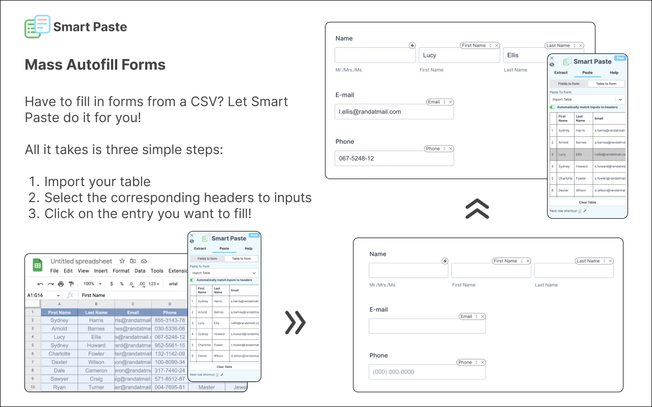 Smart Paste chrome谷歌浏览器插件_扩展第1张截图