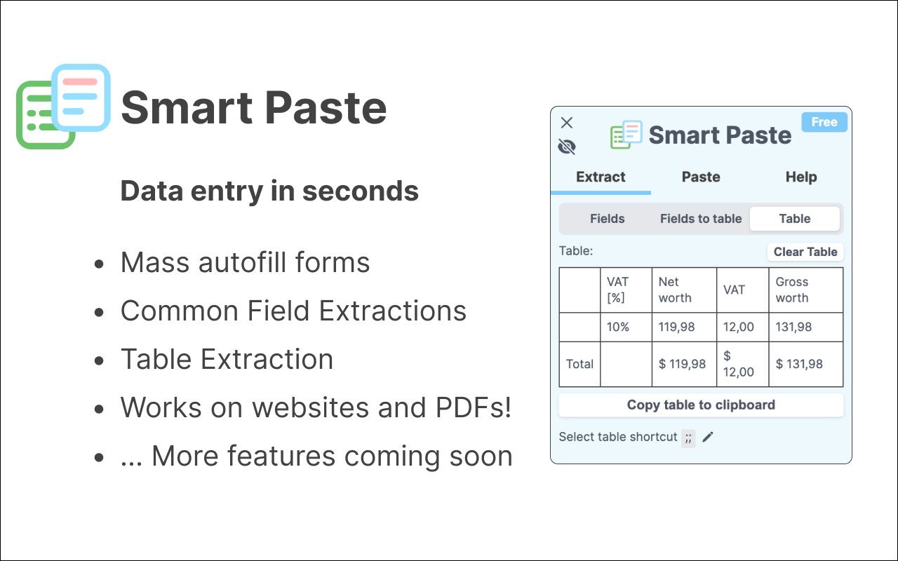 Smart Paste chrome谷歌浏览器插件_扩展第3张截图