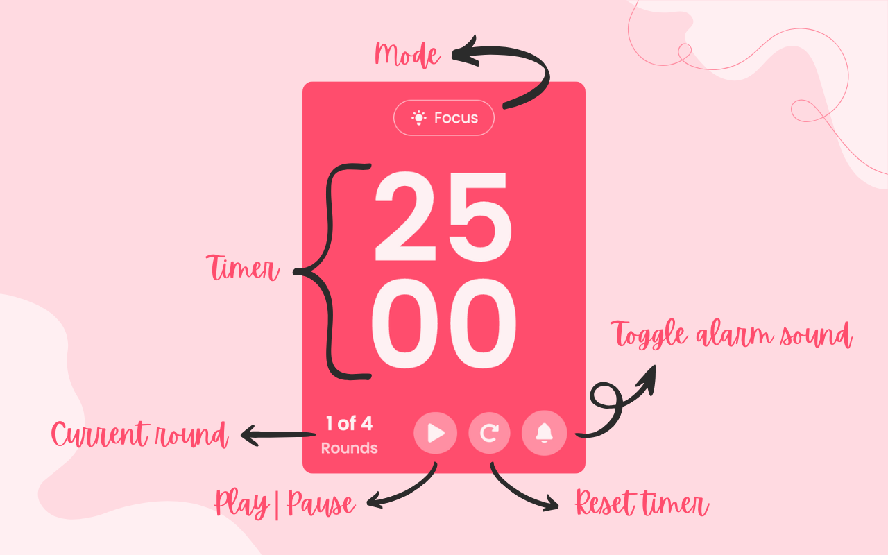 Pomodoro Focus Timer chrome谷歌浏览器插件_扩展第3张截图