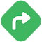MapQuest Directions