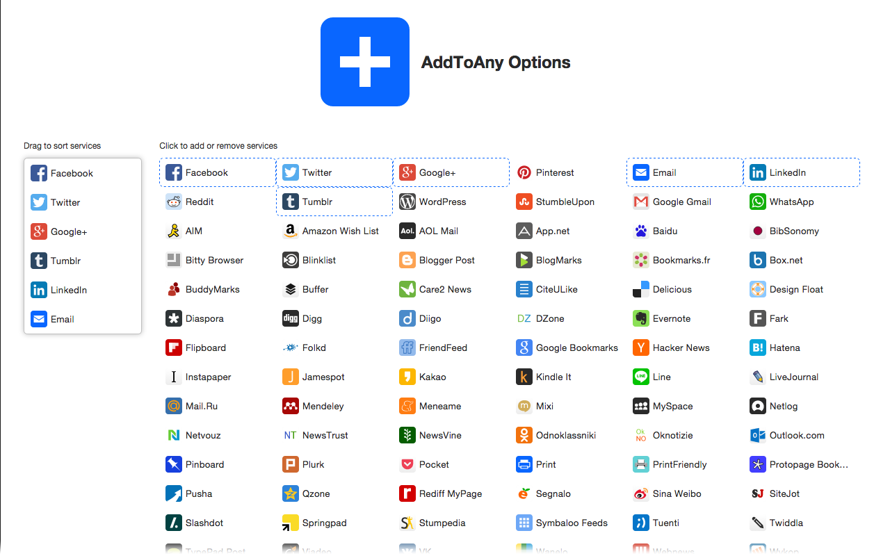 AddToAny: Share Anywhere chrome谷歌浏览器插件_扩展第4张截图