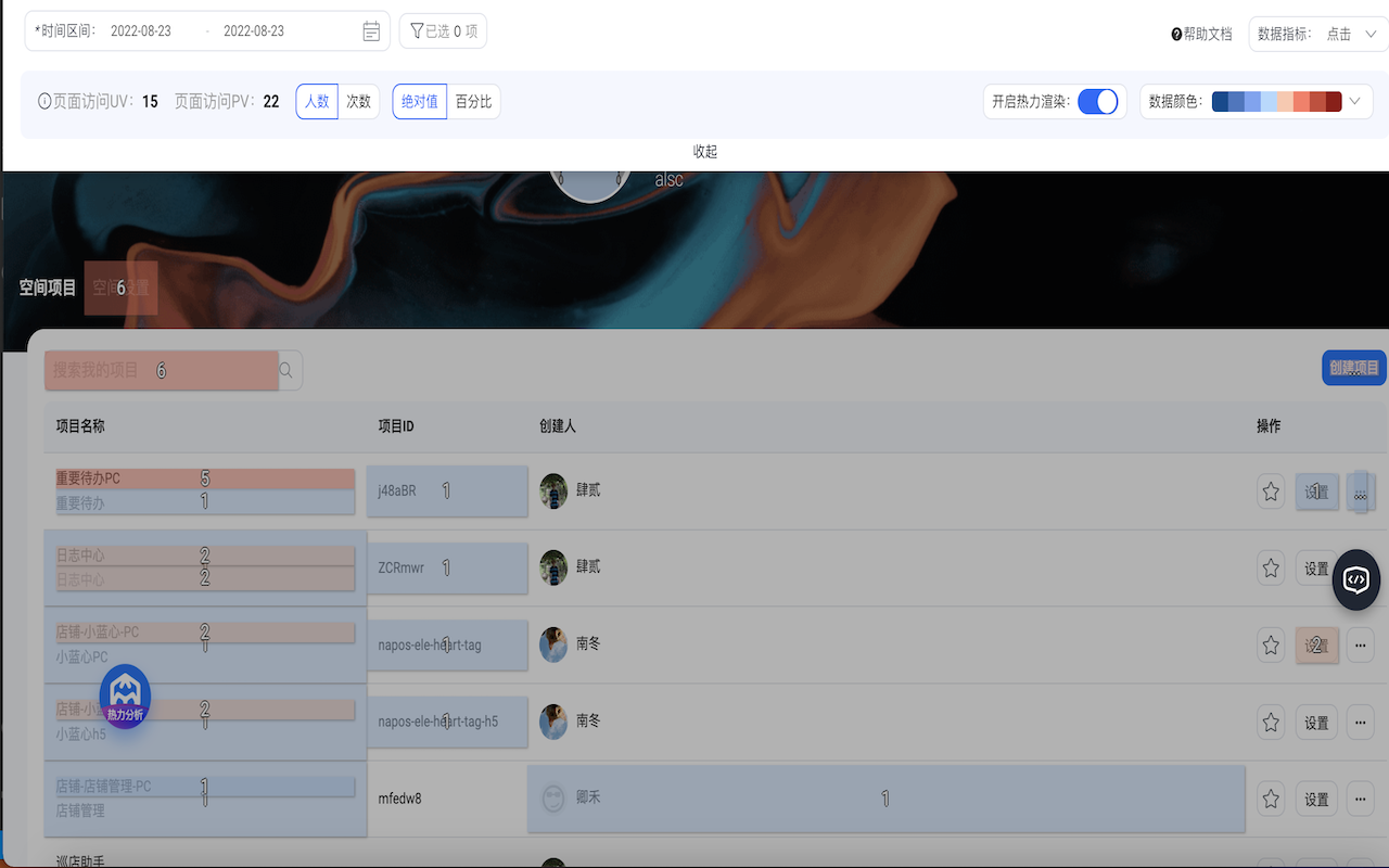 AEM 热力分析插件 chrome谷歌浏览器插件_扩展第3张截图