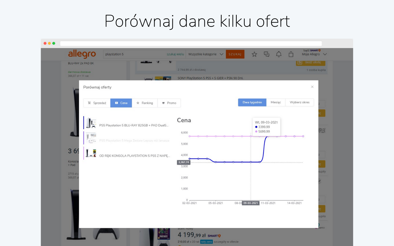 Statystyki Helper chrome谷歌浏览器插件_扩展第1张截图