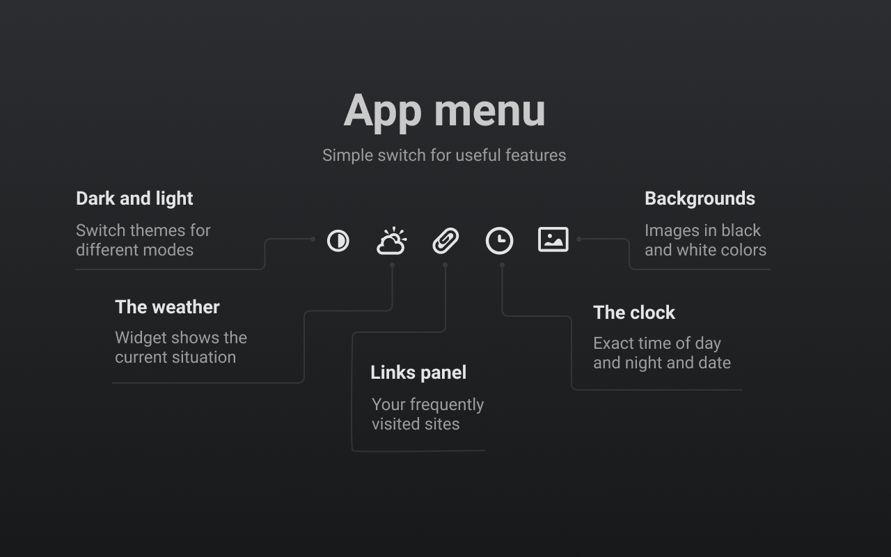 Black Search chrome谷歌浏览器插件_扩展第3张截图