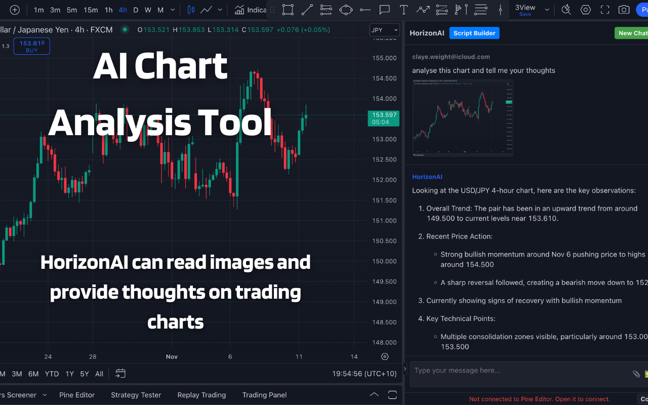 HorizonAI - Expert TradingView AI chrome谷歌浏览器插件_扩展第3张截图