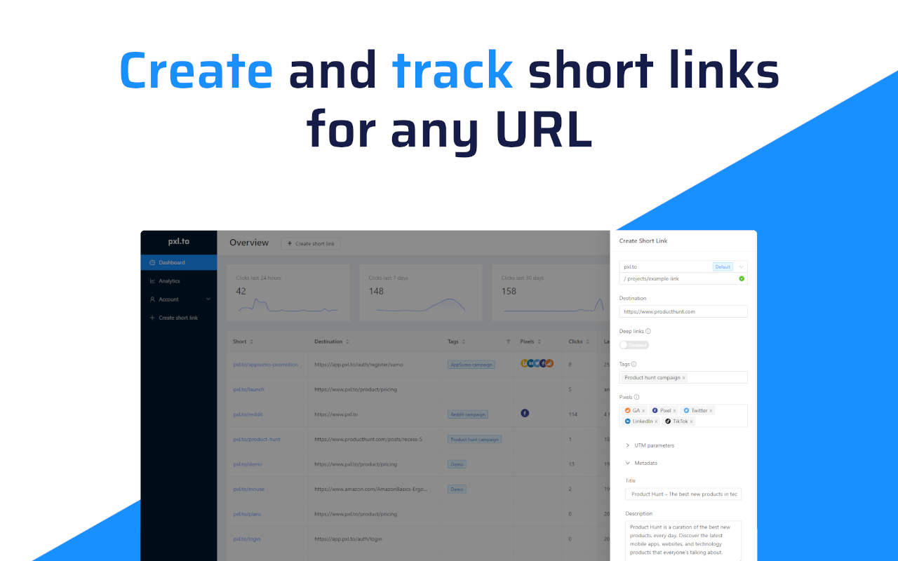 URL shortener, 1-click tracked links chrome谷歌浏览器插件_扩展第4张截图