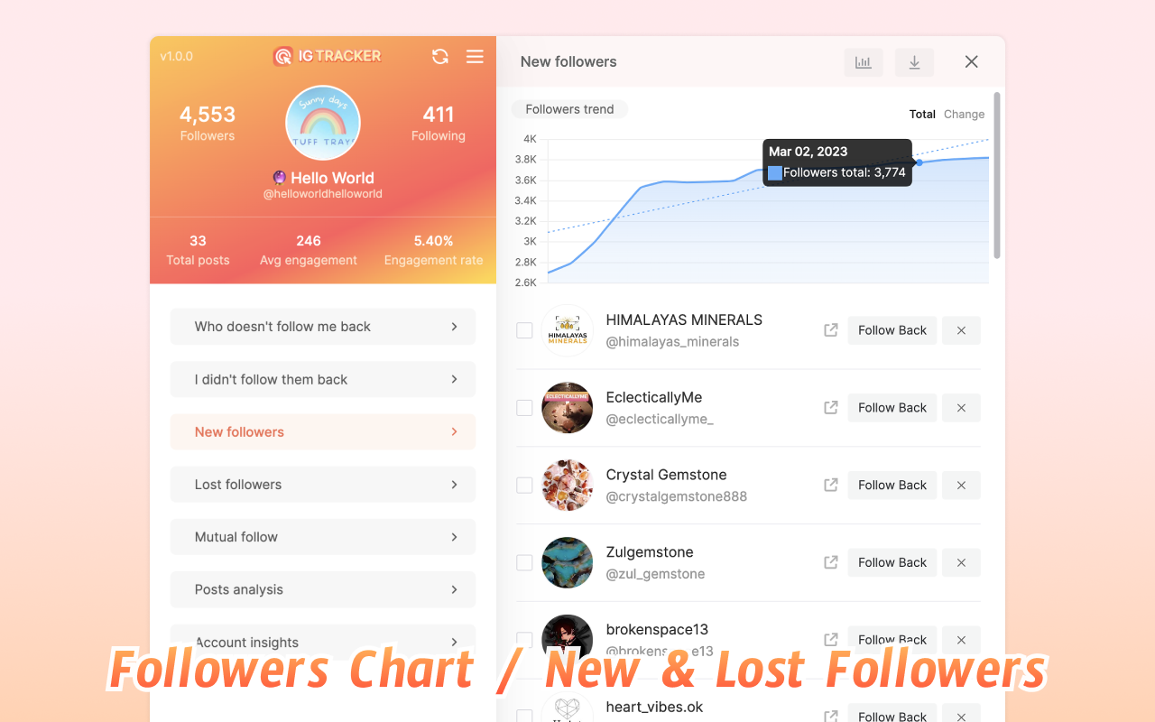 iTracker: Track your followers & posts chrome谷歌浏览器插件_扩展第3张截图