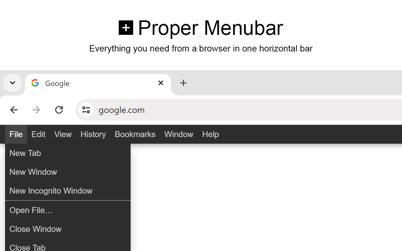 Proper Menubar for Google Chrome chrome谷歌浏览器插件_扩展第3张截图