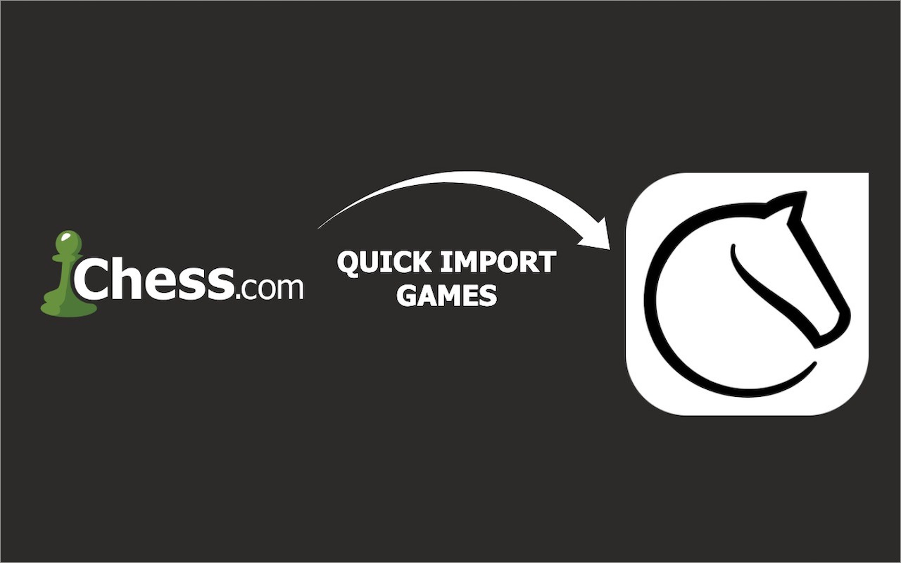 Chess.com to Lichess Import chrome谷歌浏览器插件_扩展第2张截图