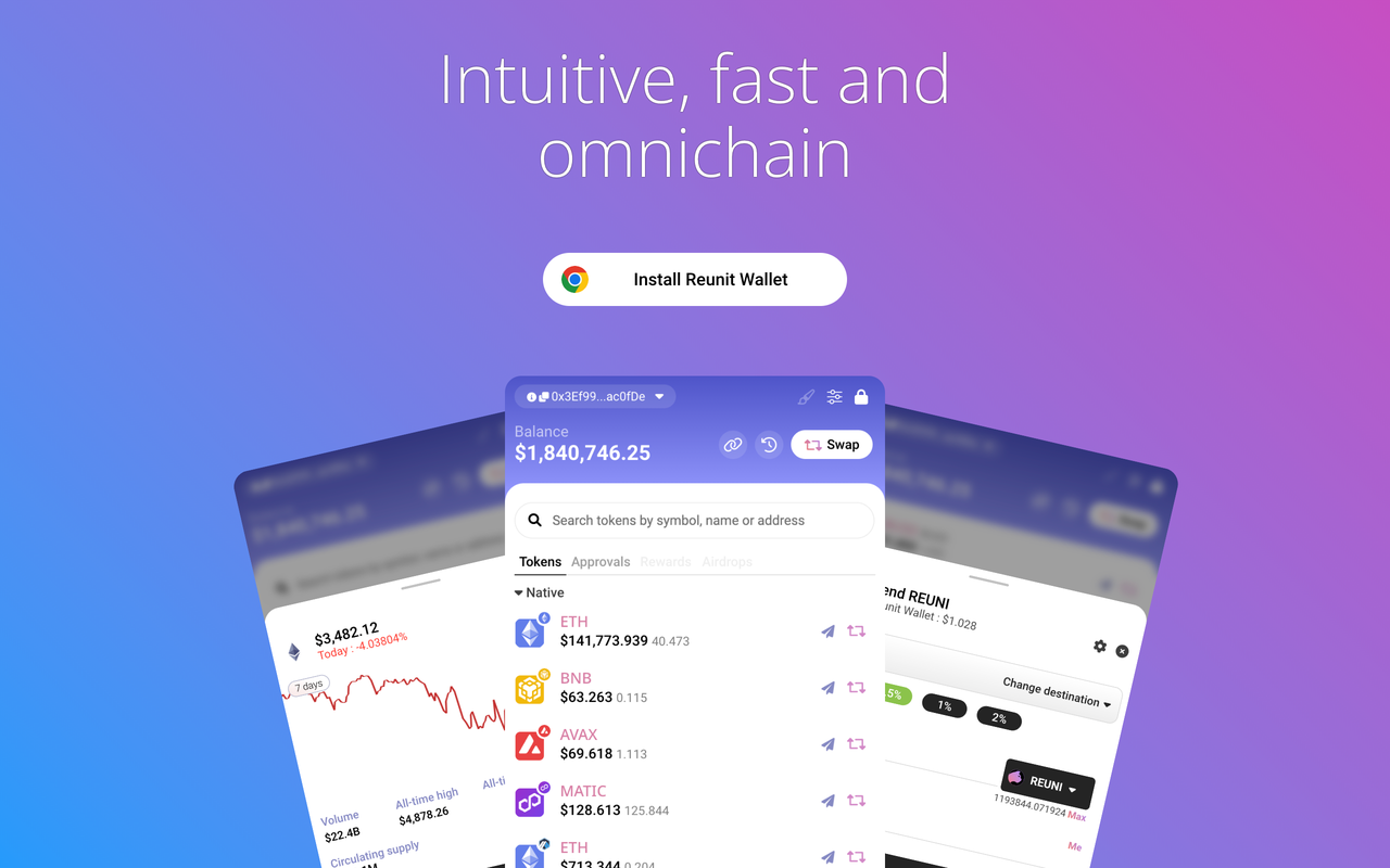 Reunit chrome谷歌浏览器插件_扩展第1张截图