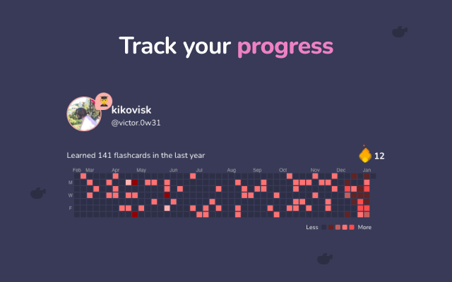 fluany chrome谷歌浏览器插件_扩展第1张截图
