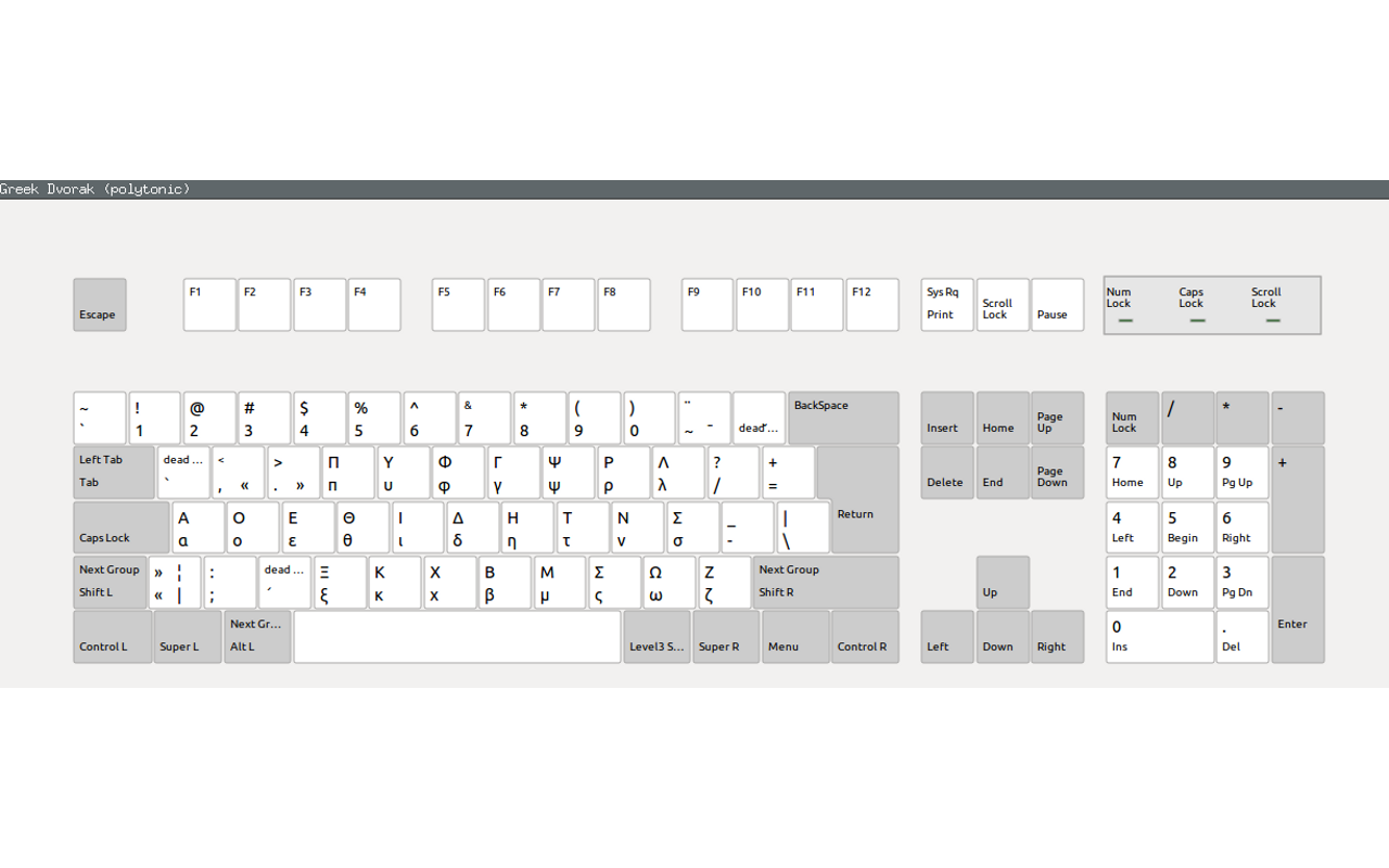 Alternative greek keyboard layouts chrome谷歌浏览器插件_扩展第1张截图