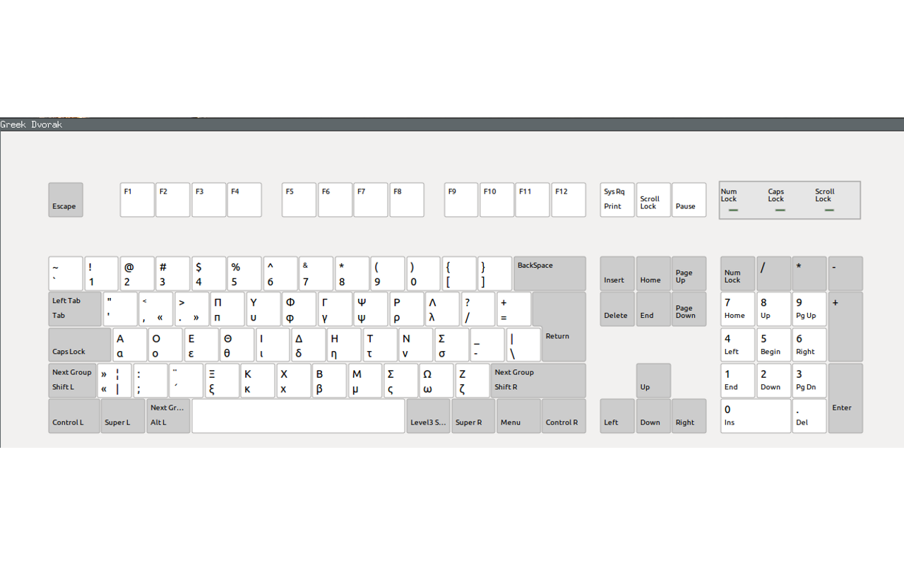 Alternative greek keyboard layouts chrome谷歌浏览器插件_扩展第2张截图