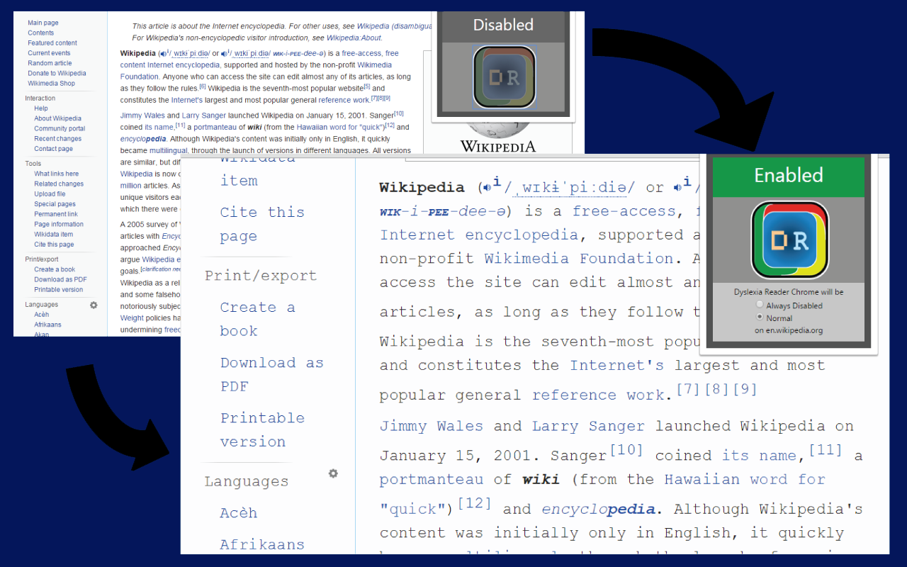 Dyslexia Reader Chrome chrome谷歌浏览器插件_扩展第2张截图