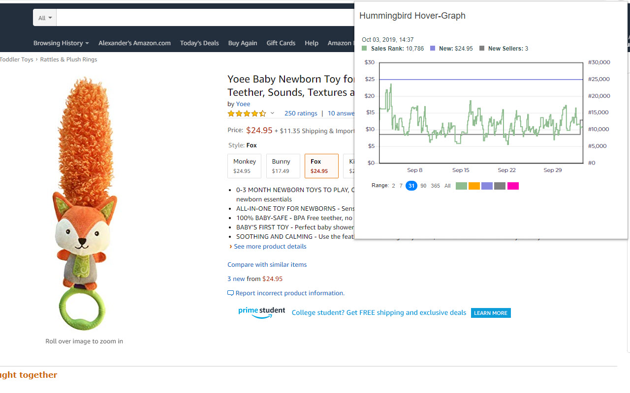 Hummingbird Hover-Graph chrome谷歌浏览器插件_扩展第1张截图