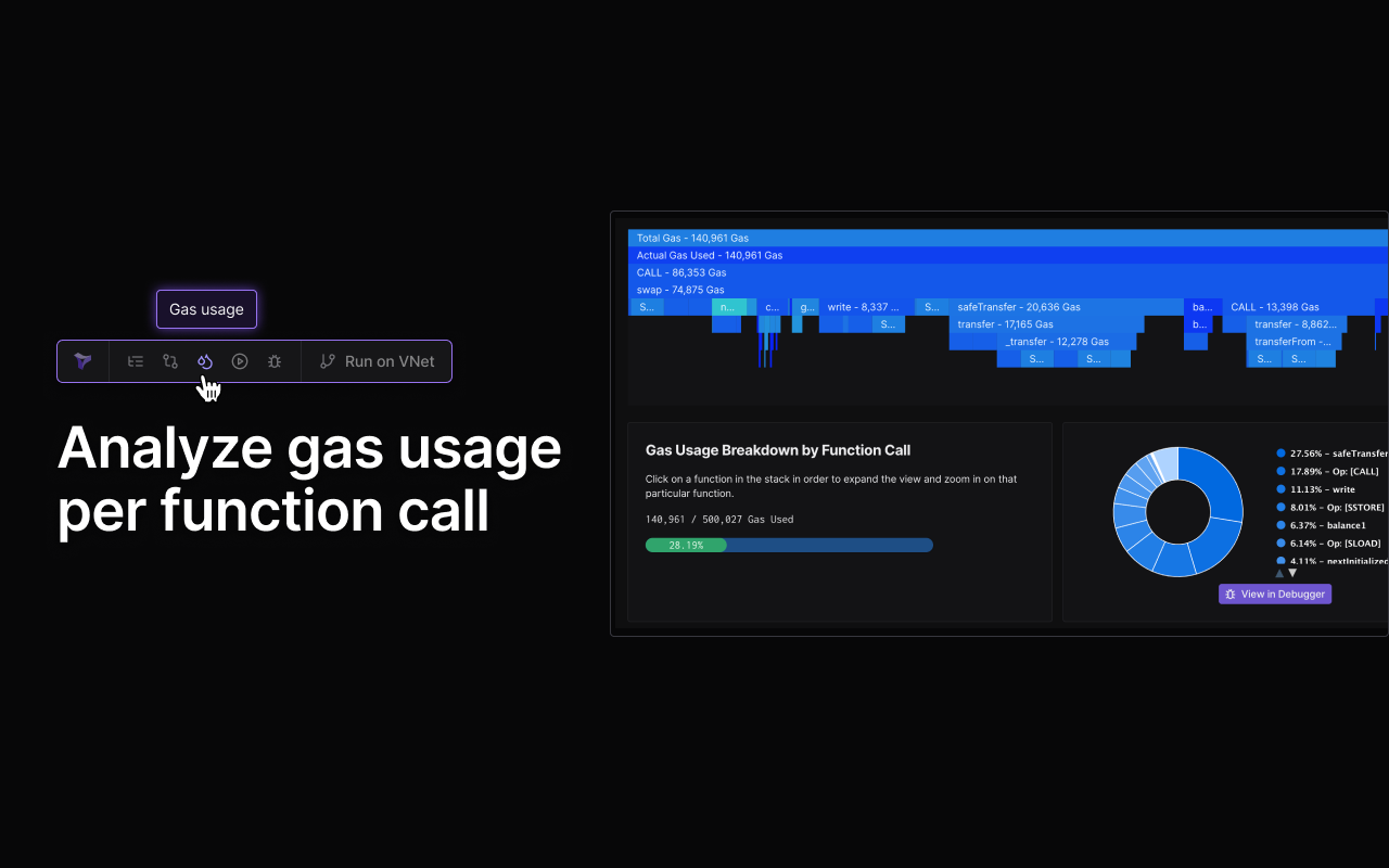 Tenderly Dev Toolkit chrome谷歌浏览器插件_扩展第3张截图