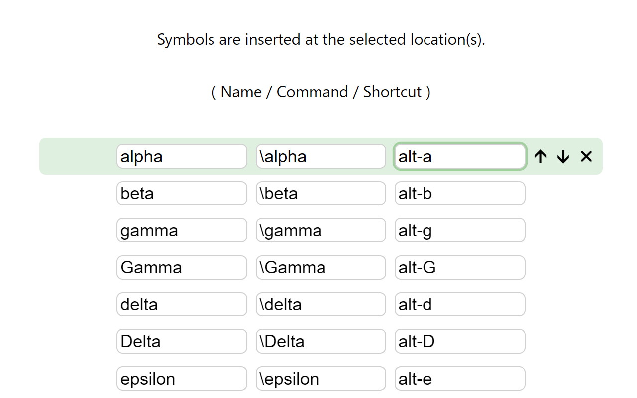 Shortleaf chrome谷歌浏览器插件_扩展第2张截图