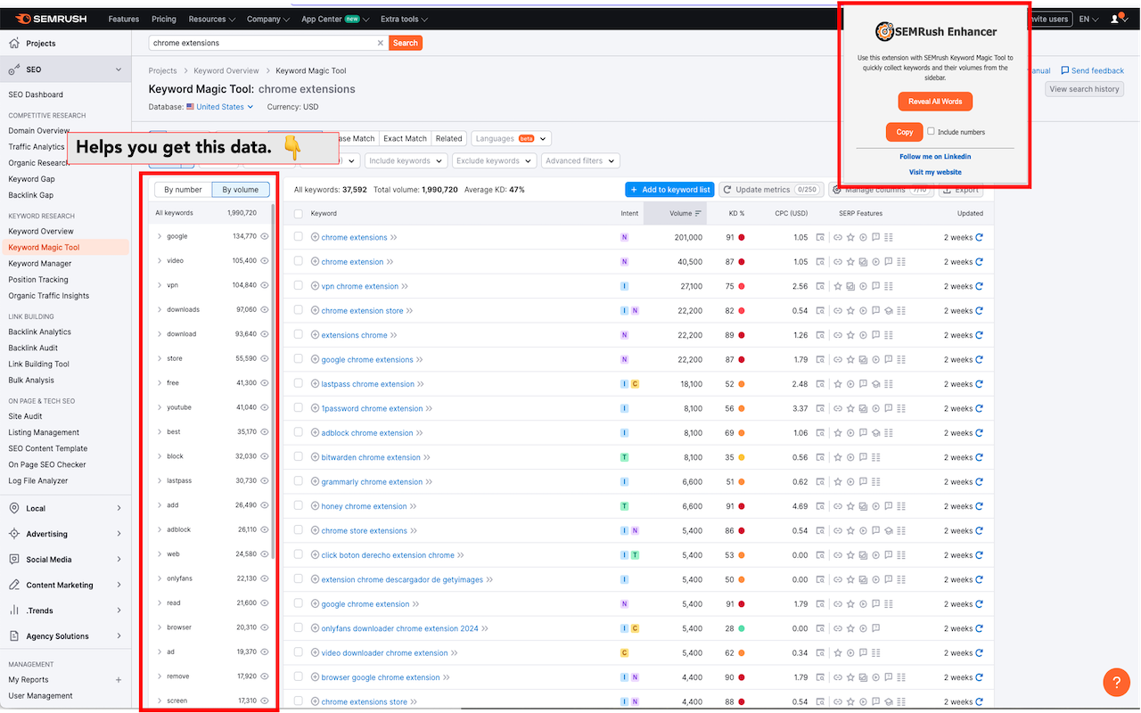 SEMRush Enhancer chrome谷歌浏览器插件_扩展第2张截图