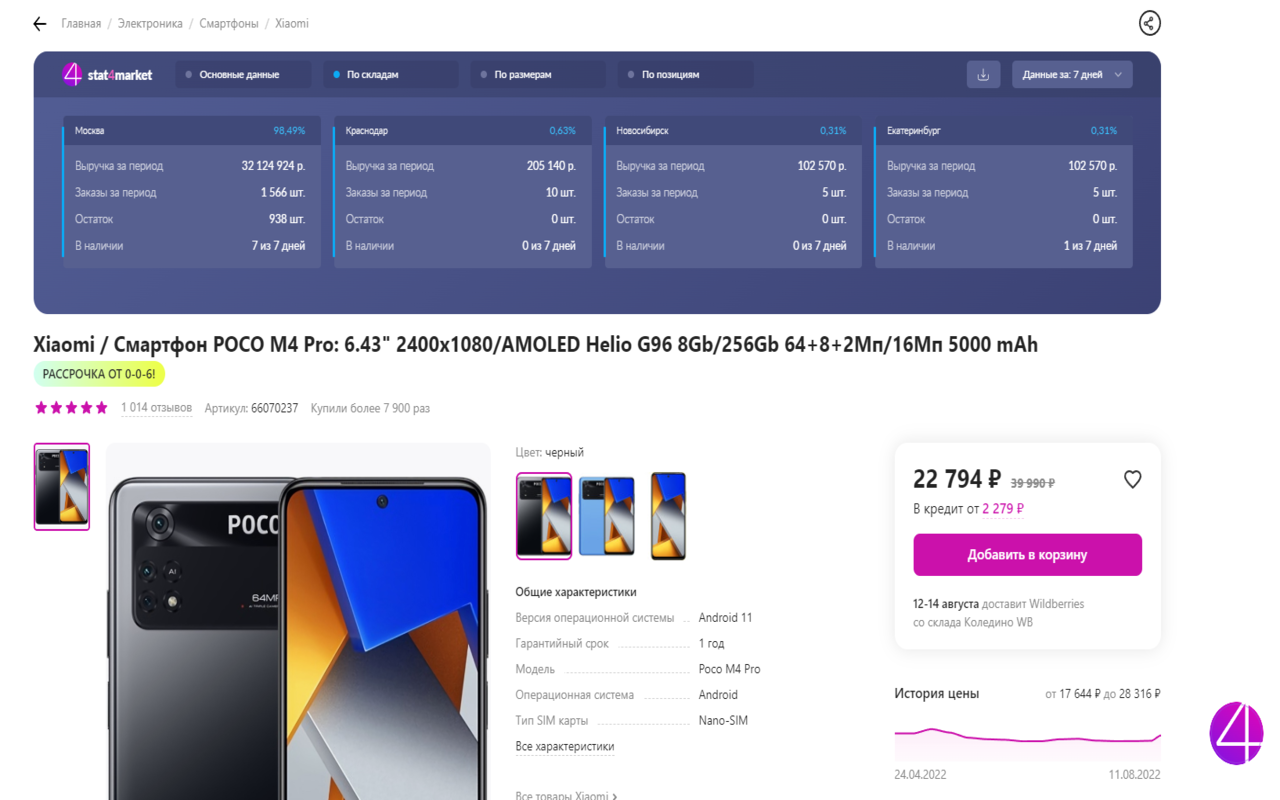 Stat4Market chrome谷歌浏览器插件_扩展第4张截图