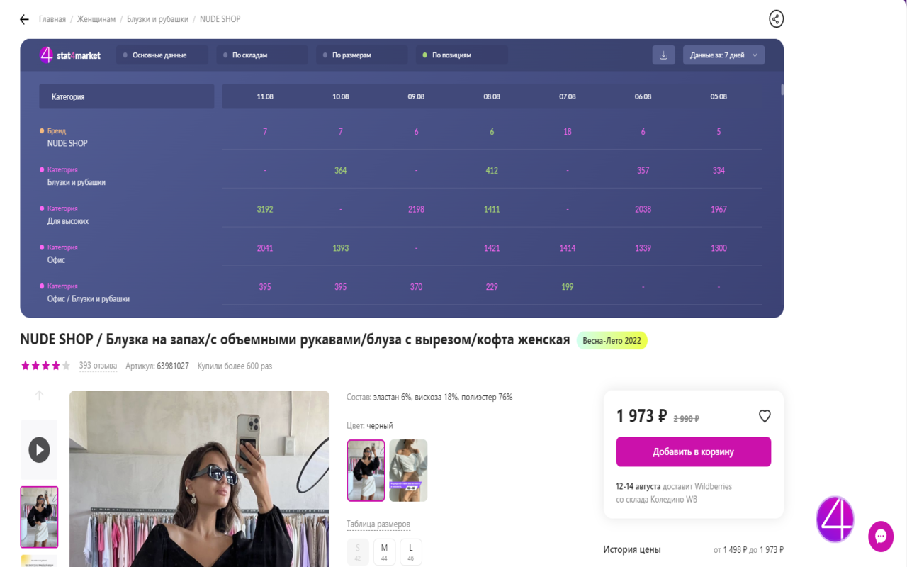 Stat4Market chrome谷歌浏览器插件_扩展第5张截图