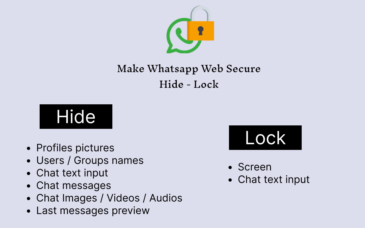 Whatsapp Web Privacy Plus - Hide & Lock chrome谷歌浏览器插件_扩展第4张截图