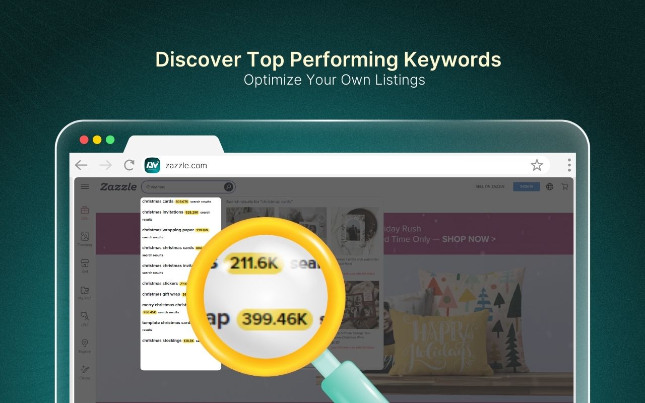 Lyn Analytics for Zazzle chrome谷歌浏览器插件_扩展第2张截图