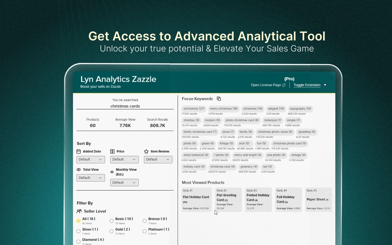 Lyn Analytics for Zazzle chrome谷歌浏览器插件_扩展第4张截图